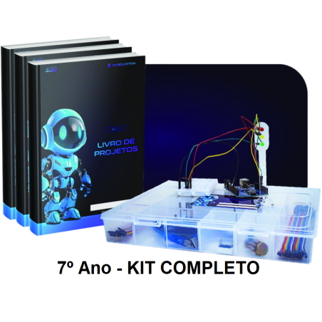 KIT 7º Ano