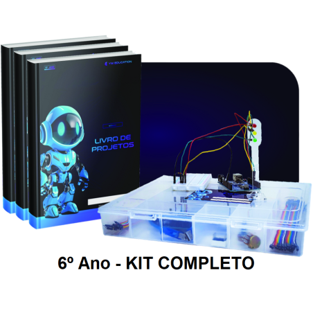 KIT 6º Ano
