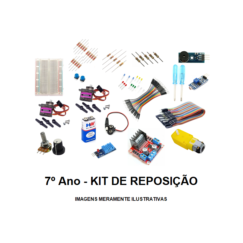 KIT de Reposição - 7º Ano