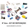 KIT de Reposição - 8º Ano