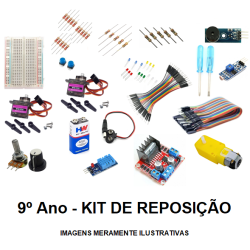 KIT de Reposição - 9º Ano